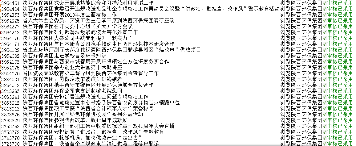 优发国际集团政务信息事情走在全省国资系统前线