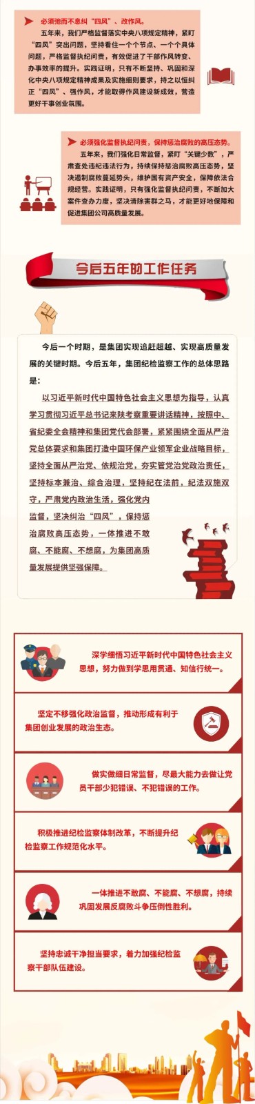 号外！优发国际集团第一次党代会胜利召开