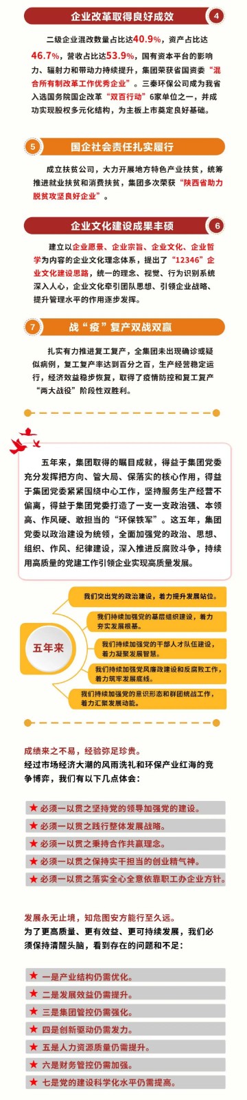 一图读懂｜优发国际集团党委事情报告